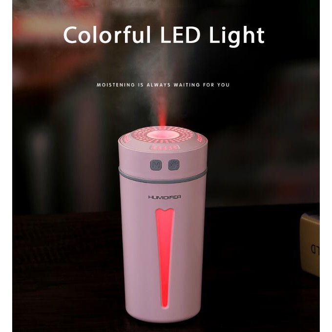 Máy Phun Sương Tạo Ẩm 260ml Có Đèn Led Cho Xe Hơi