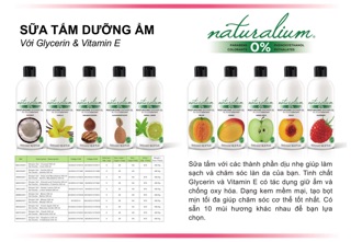 Sữa tắm dưa lưới Naturalium