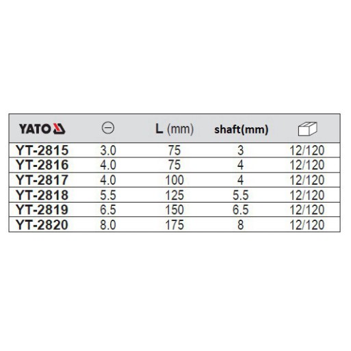 [ Dụng Cụ Số 1 ]. Đồ Nghề Yato Balan. TUA VÍT ĐẦU (-) CÁCH ĐIỆN YATO YT-2815,2816,2817,2818,2819,2820