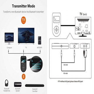 Bluetooth Transmitter and Receiver 3-in-1 Wireless Bluetooth-compatible 5.0 Adapter with Display Screen Low Latency