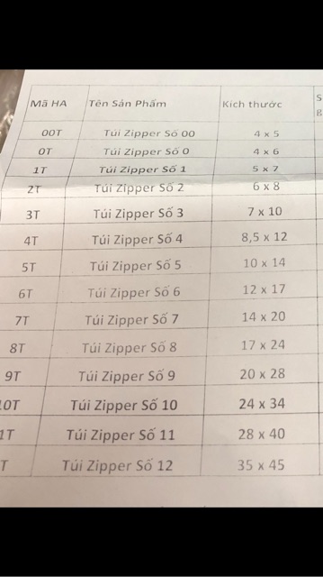 Túi zip chỉ đỏ 1kg túi khóa zip bấm miệng loại  hàng DẦY và THƯỜNG có sẵn nhiều kích thước