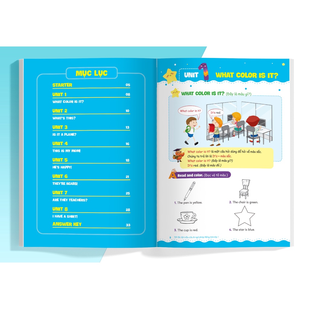 Sách Tất Tần Tật Mẫu Câu Và Ngữ Pháp Tiếng Anh Lớp 1