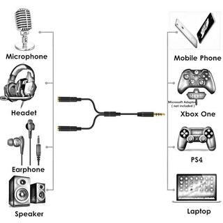 ★Portable Headset Adapter Splitter 3.5mm Jack Cable Separate Mic Audio
