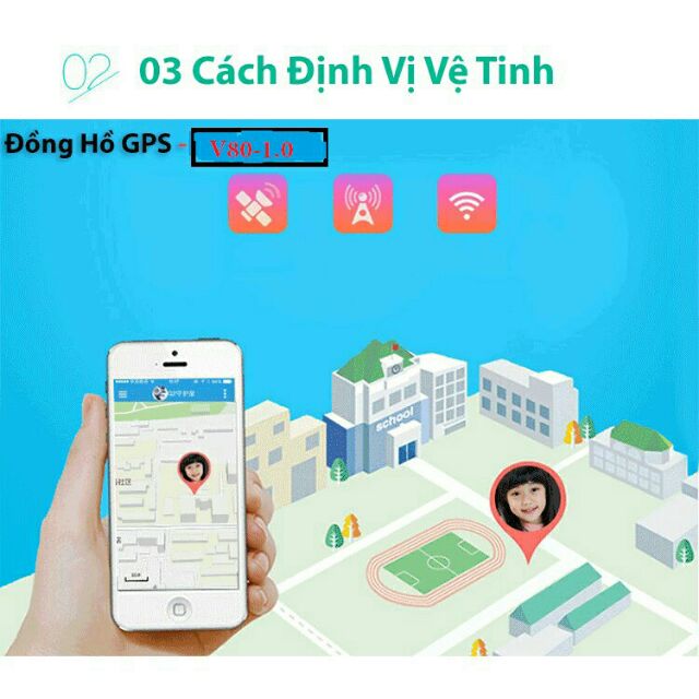 Đồng hồ nghe gọi và định vị cho bé