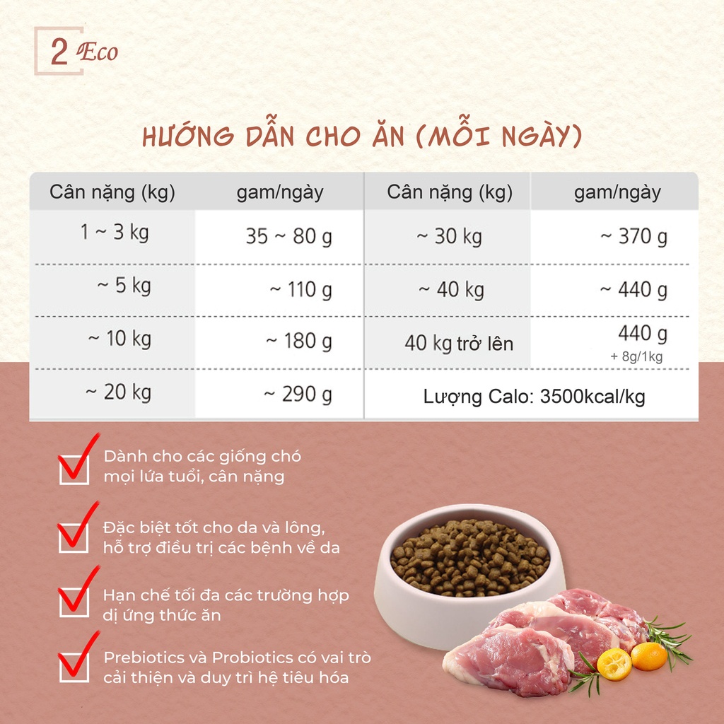 Hạt Natural Core hữu cơ cho chó trưởng thành túi 1kg - 2kg