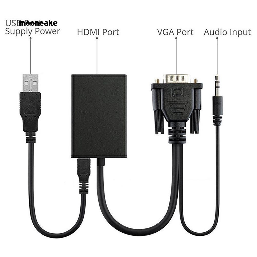 Cáp chuyển đổi VGA ra 1080P HD HDMI và đầu cắm âm thanh/video kèm dây USB chuyển đổi ra Micro-USB