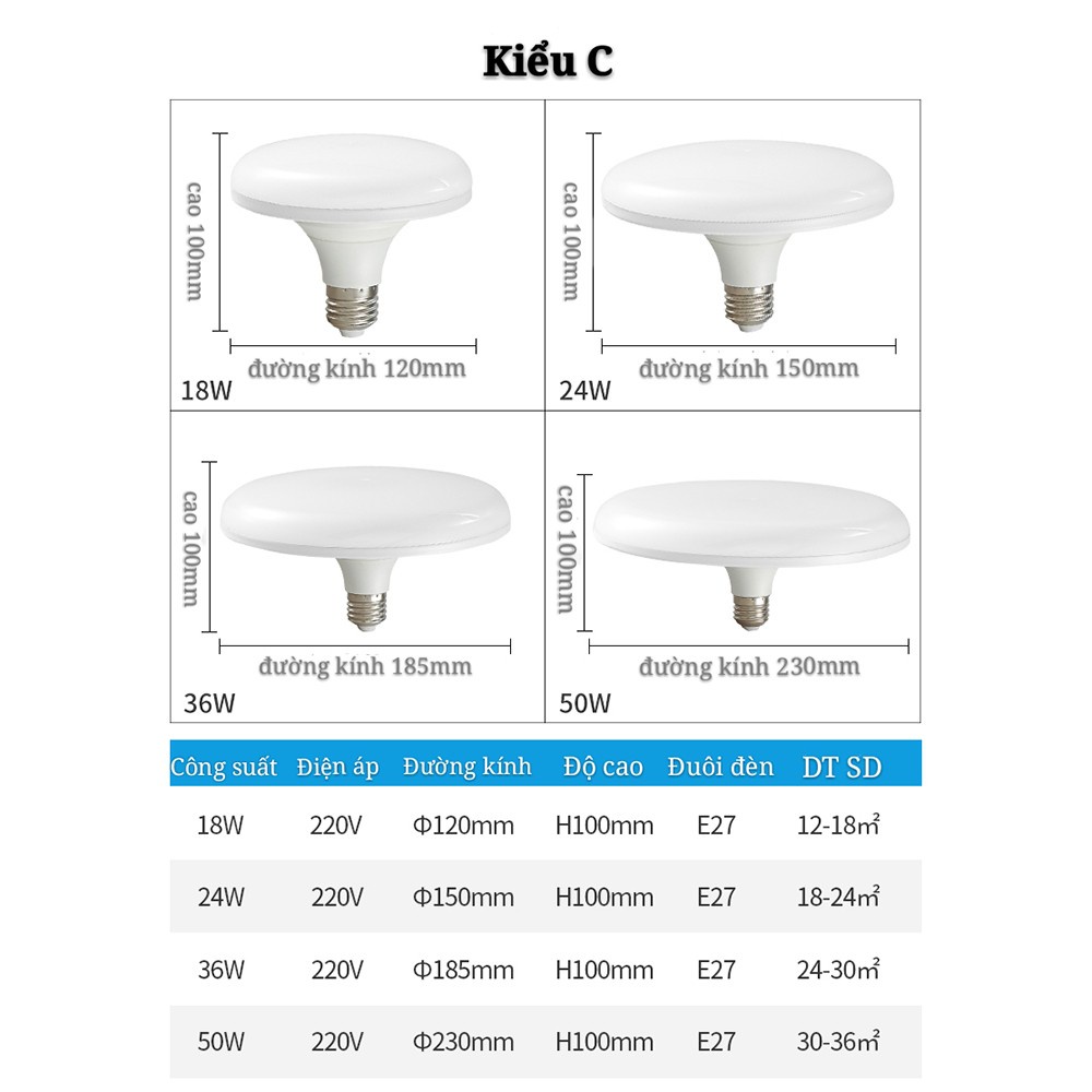 Bóng đèn Led hình đĩa bay, Bóng led UFO đuôi e27 18w, 36w, 50w ánh sáng trắng tỏa diện rộng - SIÊU TIẾT KIỆM ĐIỆN