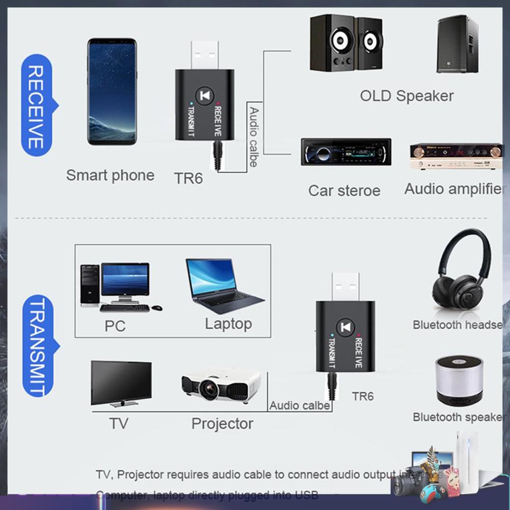 Thiết bị nhận truyền âm thanh Bluetooth 5.0+EDR TR6 USB cho xe hơi TV PC