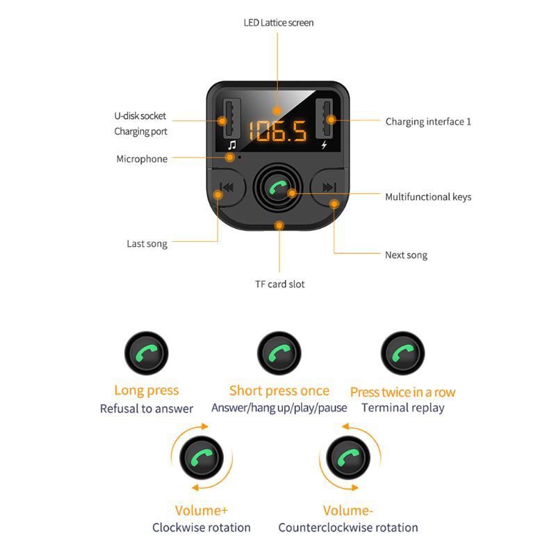 Thiết Bị Sạc Điện Thoại Trên Xe Hơi Niki Tích Hợp Bộ Phát Sóng Fm Bluetooth Không Dây