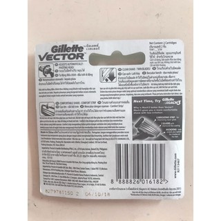 Lưỡi cạo Gillette Vector