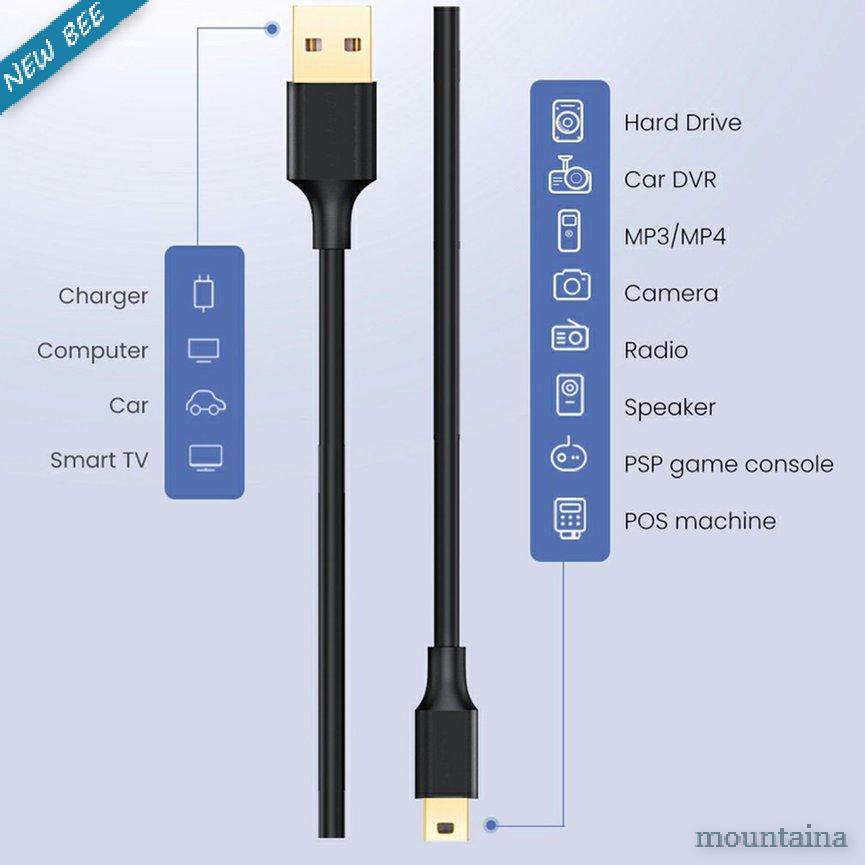 Mới! Áo thun nữ tay ngắn☪ Ruột đồng tiêu chuẩn 0.8m cổng USB