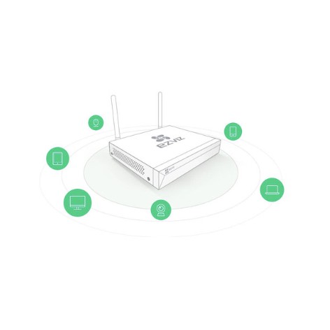 Đầu ghi hình IP Wifi 8 kênh EZVIZ CS-X5C-8APEC - Chính Hãng - Bảo Hành 24 Tháng.