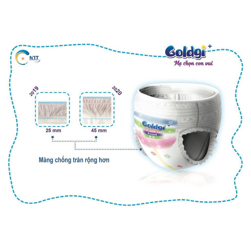 Bỉm Goldgi TẶNG QUÀ Bỉm Goldgi+/Goldgi+ X5 Nhật Dán/Quần Đủ Size NB92/S84/M66/M60/L56/L48/XL44/XXL32