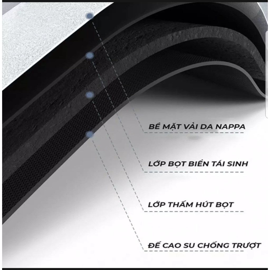 Bộ Thảm Bếp Silicon 02 tấm KT 40x60cm + 40x120cm Thấm Hút Chỉ Trong 3s Chống Trơn Trượt Nhanh Hiệu Quả  Cao Cấp