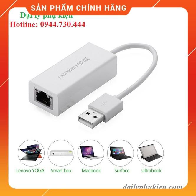 Cáp USB 2.0 sang Lan Ugreen 20253 dailyphukien