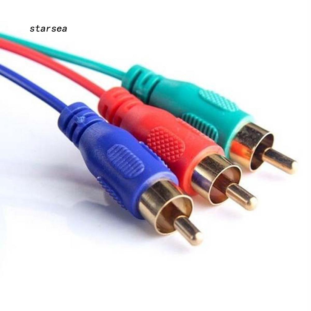 1 meter HDMI revolution to 3RCA adapter cable (red, green and blue) HD to component cable for TV set-top box