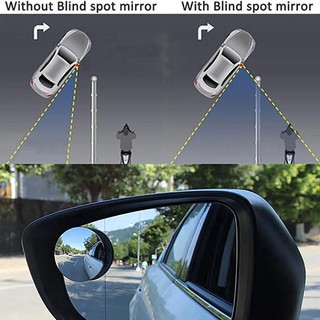 Gương cầu lồi 360