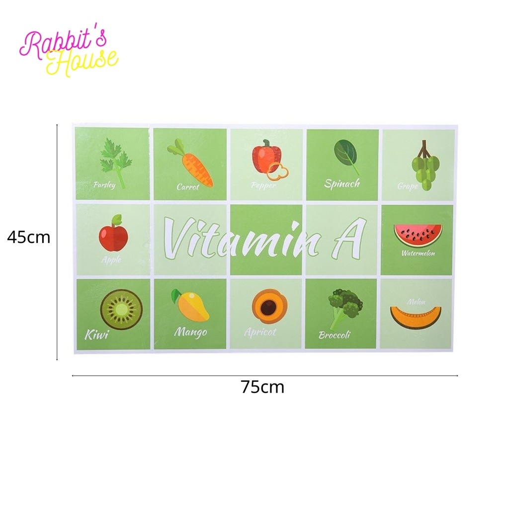Giấy dán tường bếp, decal dán bếp, miếng dán bếp, giấy dán bếp chống dầu mỡ, chịu nhiệt cao