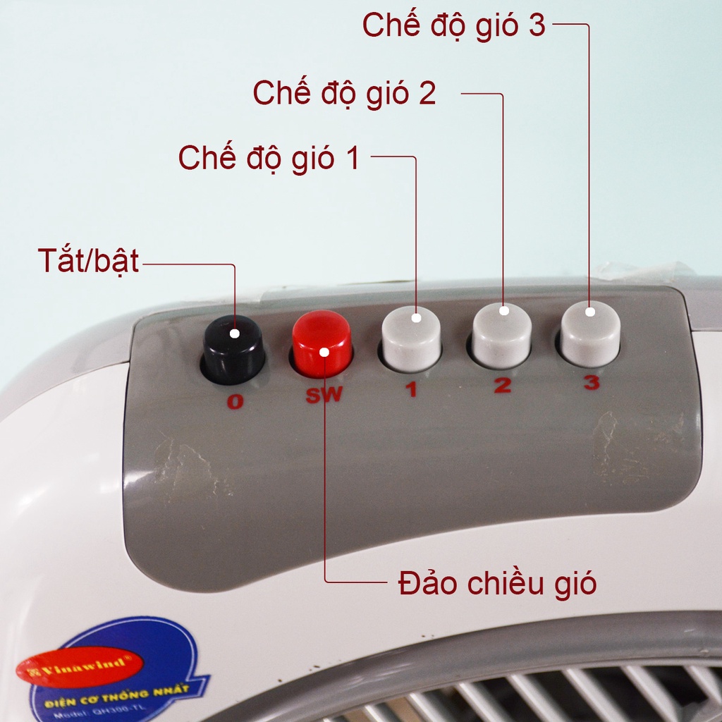 Quạt Hộp Vinawind Điện Cơ Thống Nhất QH-300LP/QH-350LP – Quạt Công Suất Lớn