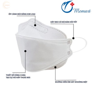 [QUÀ TẶNG KHÁCH VIP] Khẩu Trang KF94 4D Mask