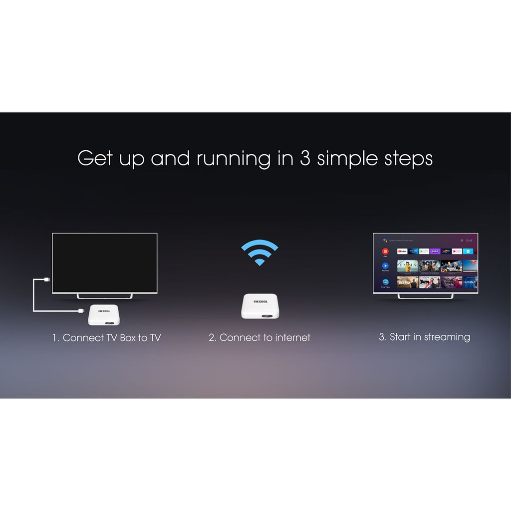 Android TV Box Mecool KM2 - Netflix 4K, AndroidTV 10 Google Chính Chủ