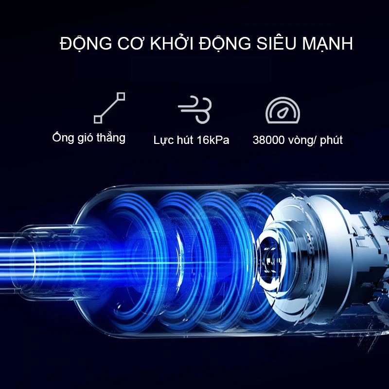 Máy hút bụi , máy hút cầm tay gia đình Deerma DX1000 Lực Hút 16000Pa 600W Hệ thống lọc 3 lớp , Bảo hành 12 tháng