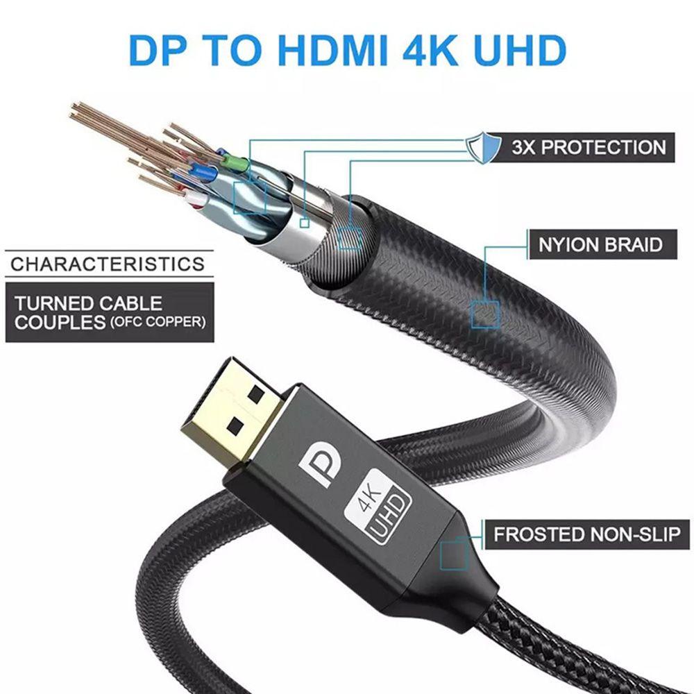 MYRONGVN Cáp ChuyểN ĐổI DP Sang HDMI Mạ VàNg