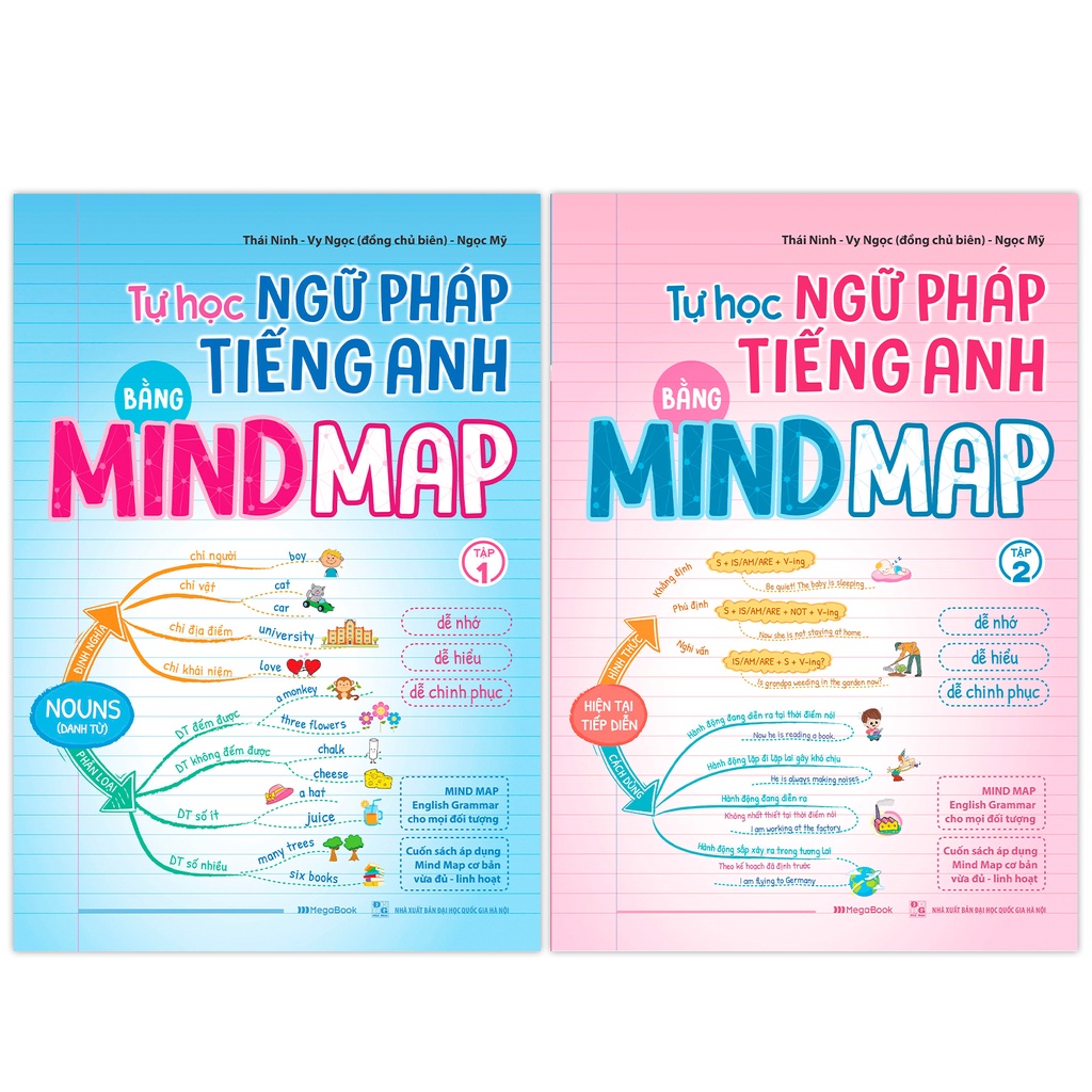 Sách Combo Tự Học Ngữ Pháp Tiếng Anh Bằng Mindmap