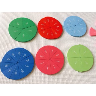 [GIÁO_CỤ_MONTESSORI] Đĩa học phân số