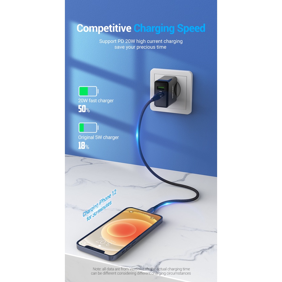 Củ sạc nhanh 20W Vention QC67 - Tiêu chuẩn PD3.0 và QC3.0 - Hỗ trợ 2 cổng USB A &amp; C