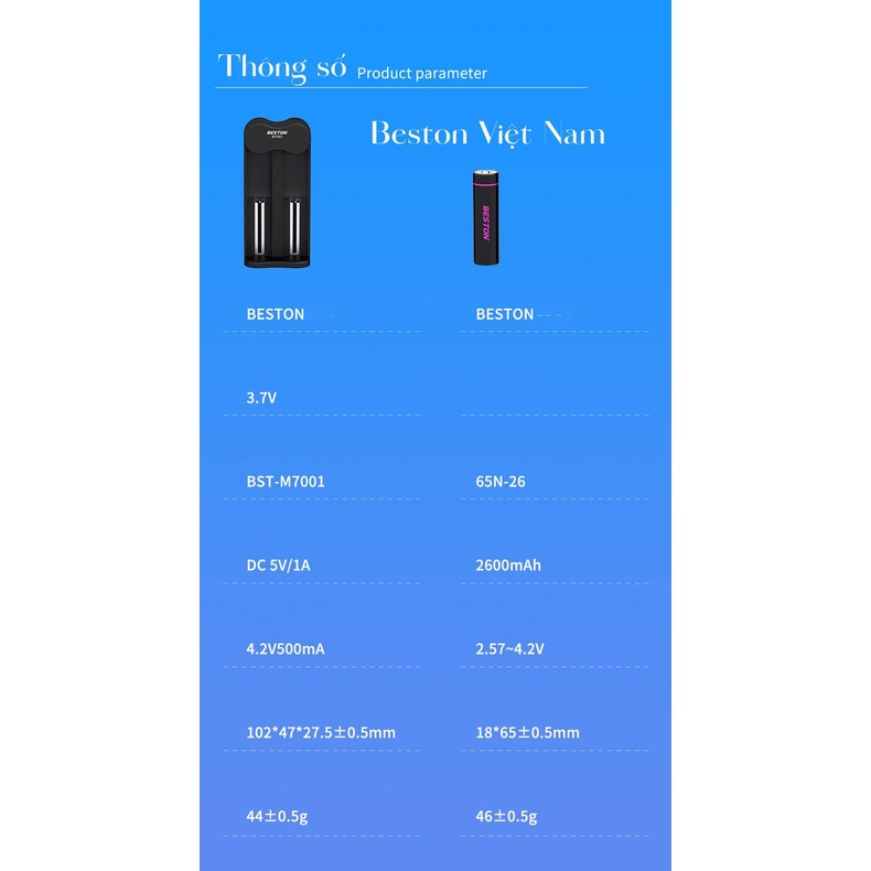 Pin Sạc 18650 Beston Dung Lượng Cao (Đầu nhọn, đầu bằng) cho pin xe điện, máy khoan, nguồn dự phòng