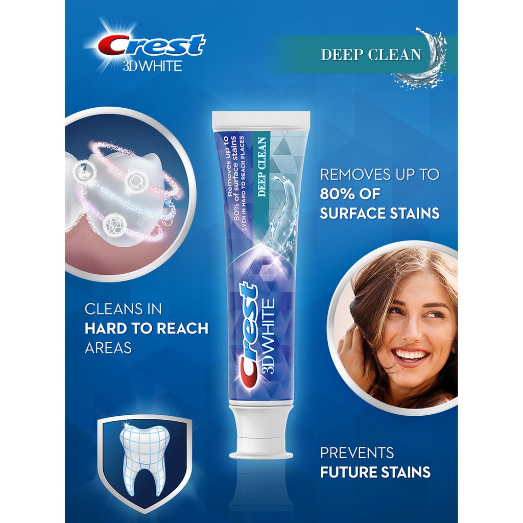 [Hàng Mỹ] Kem đánh răng Crest 3Dwhite deep clean trắng sáng bật tone ngay những lần đầu sử dụng 116gr