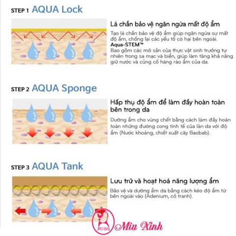 Sample KEM DƯỠNG [ MISSHA] Super Aqua Ultra Water-Full Cream