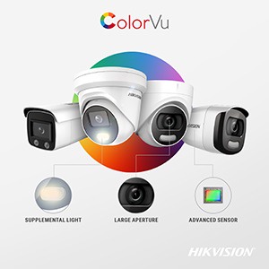 TOP CCTV, Cửa hàng trực tuyến | BigBuy360 - bigbuy360.vn