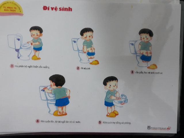 BỘ HỌC LIỆU KỸ NĂNG TỰ PHỤC VỤ