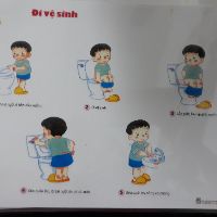 BỘ HỌC LIỆU KỸ NĂNG TỰ PHỤC VỤ