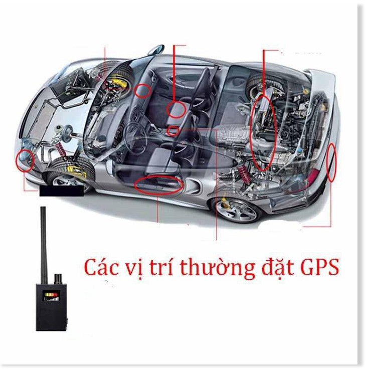 🇳 🇪 🇼®️ Máy phát hiện nghe lén dò tìm định vị GPS G318 chuyên nghiệp