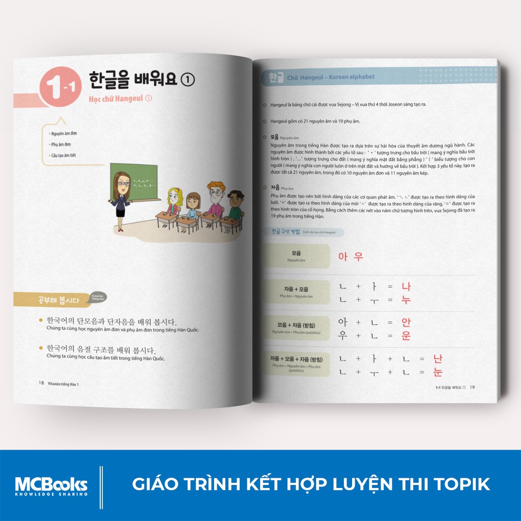 [Mã LIFEXANH24 giảm 10% đơn 99K] Sách - Vitamin Tiếng Hàn 1 Cho Người Mới Bắt Đầu - Học Kèm App Online | BigBuy360 - bigbuy360.vn