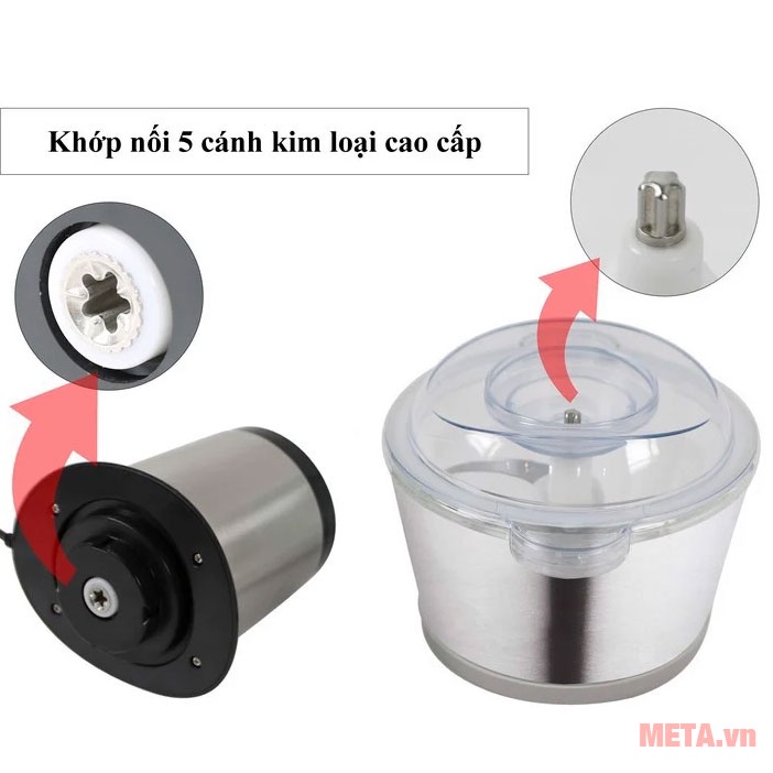 Máy xay đa năng 4 lưỡi cối inox 304 bền bỉ với thời gian -BinNhimStore