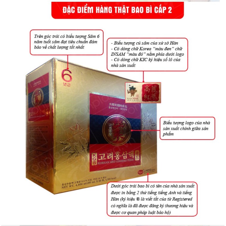 Nước hồng sâm KGS Hàn Quốc 60 gói x 80ml, PP Sâm Yến Thái An