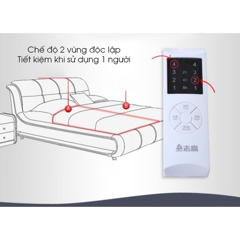 Chăn Điện, Đệm Điện Sưởi Ấm  2 Vùng Nóng Độc Lập Cao Cấp