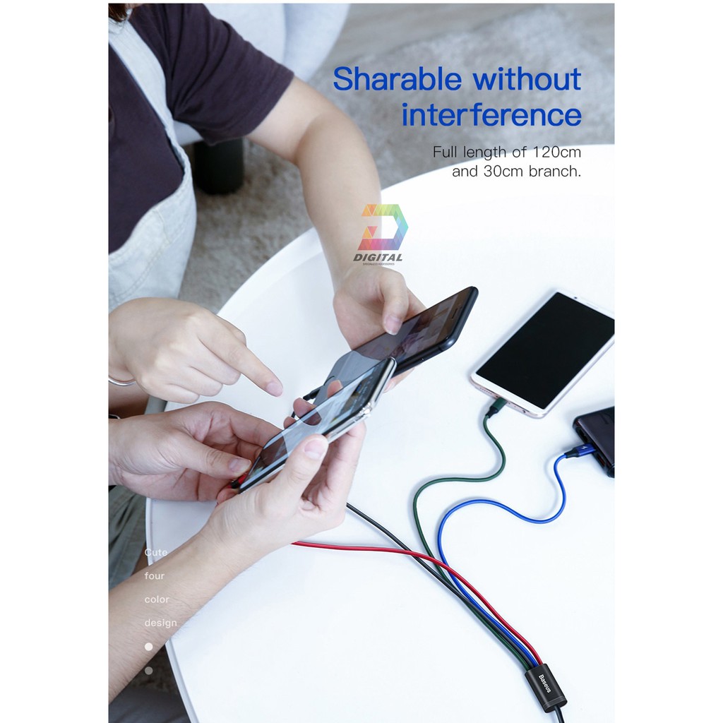 Cáp Đa Năng 4 Đầu Baseus Rapid Series Chính Hãng