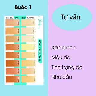Bộ sản phẩm chăm sóc da skin aec
