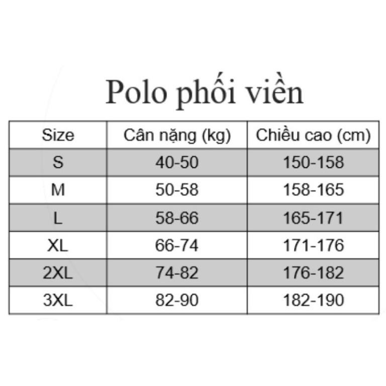 Áo Phông Nam Nữ Polo Có Cổ Siêu Đẹp - Áo Polo Nam Nữ Unisex Aristino - Phối viên đẹp, vải mềm, co giãn, mặc siêu mát 🏆 ❕