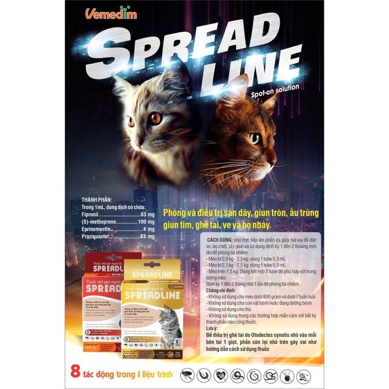 Thuốc nhỏ gáy trị ve và giun sán ở mèo Spreadline