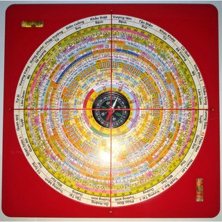 La Kinh Phong Thủy Tiếng Việt 36 Tầng (Tặng kèm sách hướng dẫn và Thước lập cực)