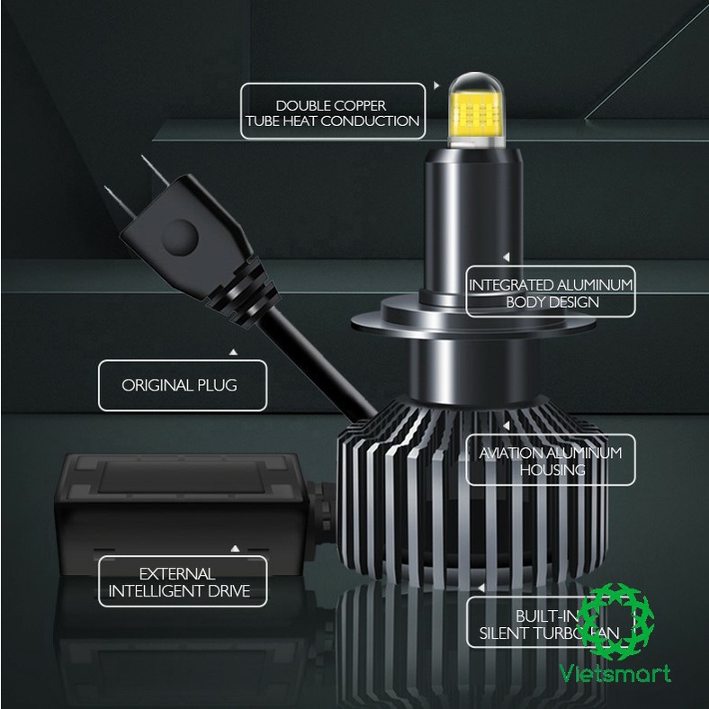 Đèn pha Led ô tô 360 độ Unilight F3 8 mặt 24 hạt LED hiệu suất cao 70W cao cấp dành cho xe máy ô tô