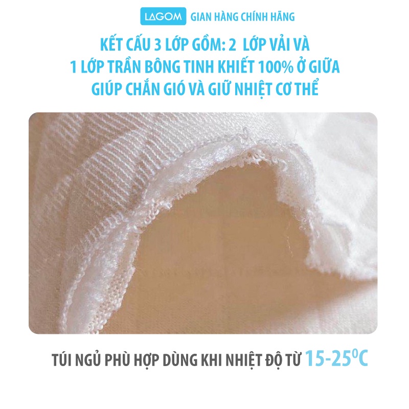 Túi Ngủ Mùa Đông Cho Bé 1-6 Tuổi, Cotton Trần Bông Cao Cấp
