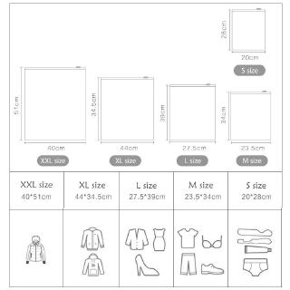 Túi zip đựng đồ du lịch chống thấm nước