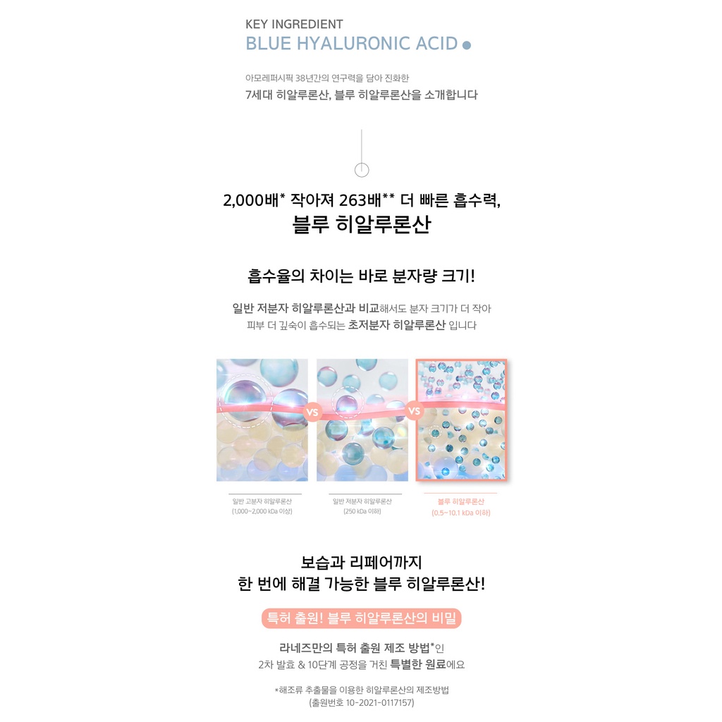 Sữa rửa mặt LANEIGE Water Bank Blue Hyaluronic Cleansing Foam 150g / Cleansing Gel 200ml / Cleansing Oil 250mltạo bọt làm sạch sâu